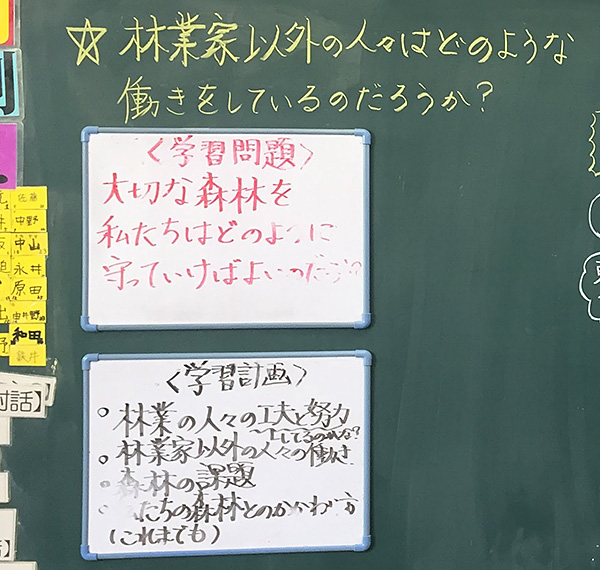 学習問題の写真