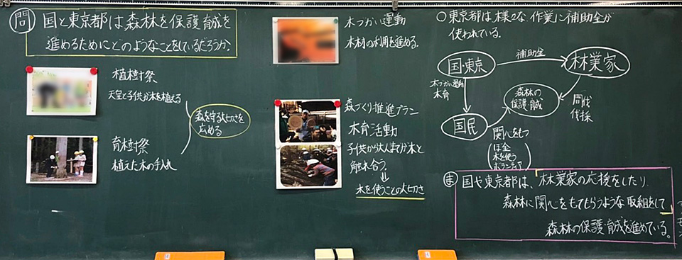 授業内容【5時間目】の写真
