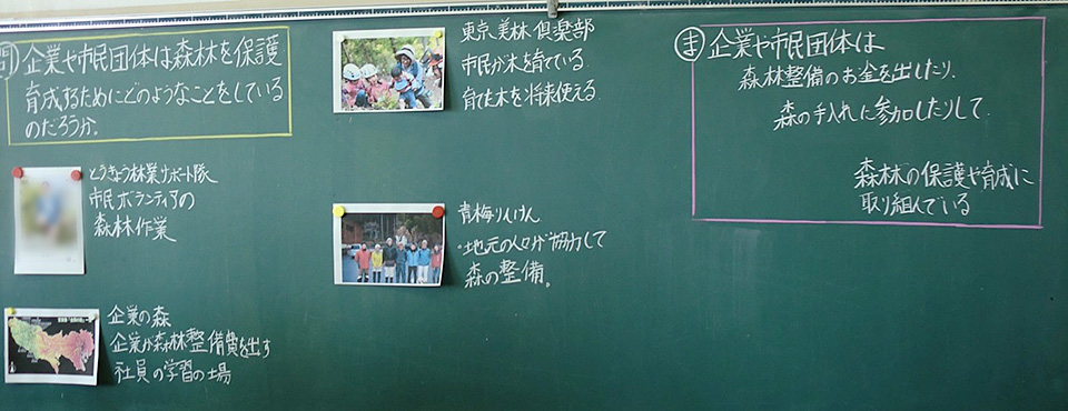 授業内容【6時間目】の写真